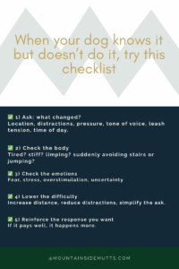 Checklist